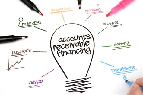 accounts receivable financing companies