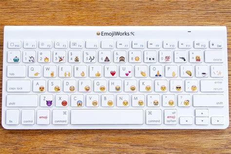 emojiworks emoji desktop keyboard