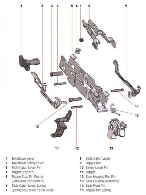 sig sauer p parts diagram modular handgun system sig sauer