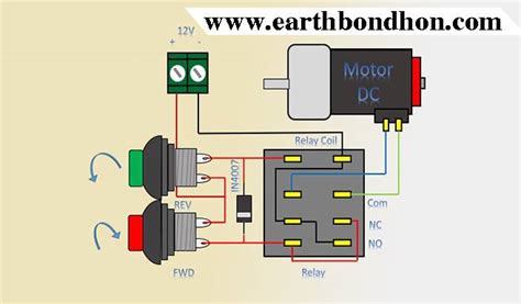 dc motor wiring diagram motor dc schematic controller speed width  wiring diagram schematic