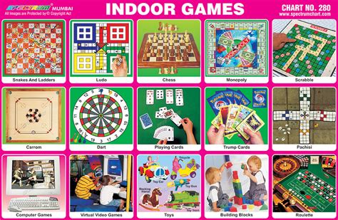 picture chart  indoor games freeware base
