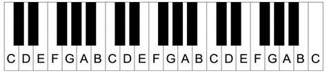 printable piano keyboardgif  piano  keyboard  piano