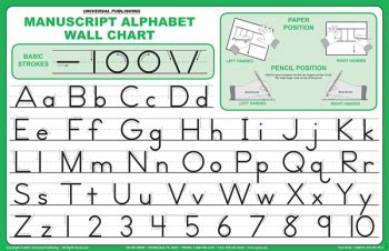 manuscript alphabet wall charts universal publishing