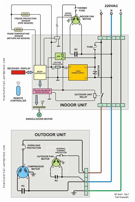 goodman wiring diagram thermostat troubleshooting dtuning olive wiring