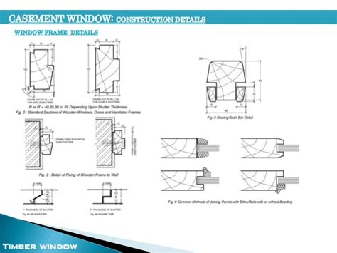 casement window plan section  elevation  home plans design
