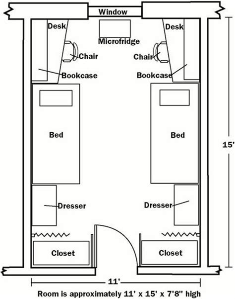 average dorm room size dorm rooms