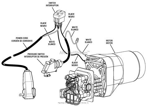 homelite ps  psi powerstroke pressure washer parts diagram  wiring diagram