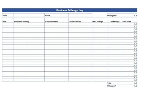 mileage log templates excel log sheet format project