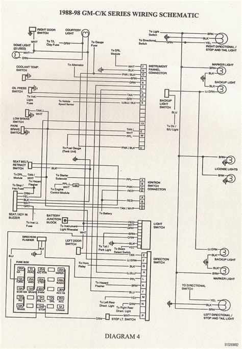 chevy  blazer wiring diagram snog wiring