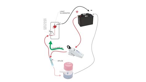 wiring diagram  bilge pump wiring diagram  schematics