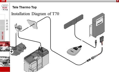 webasto thermostat wiring diagram wiring diagram