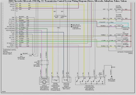 axxess gmos  wiring diagram general wiring diagram