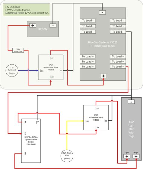 code   lightbar wiring diagram  wiring diagram