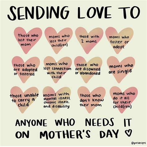 Sending Love To Anyone Who Needs It On Mother’s Day Mothers Day Post