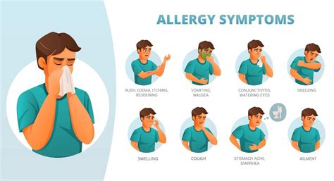 food allergy  food intolerance detailed information