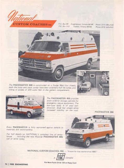 urgent care madness 15 classic ambulance ads the daily