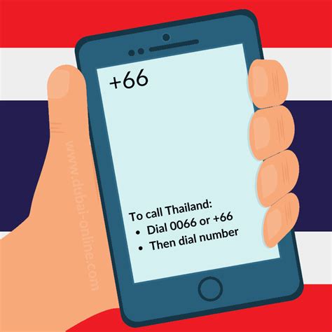 country code thailand dialling code    call thailand  uae