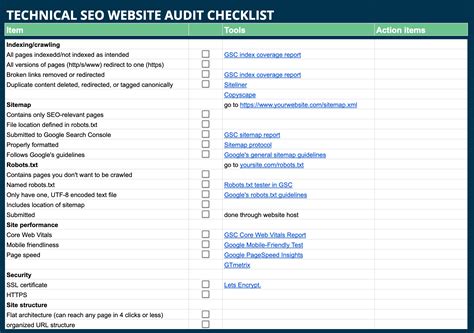 part website audit checklist   epic google sheet