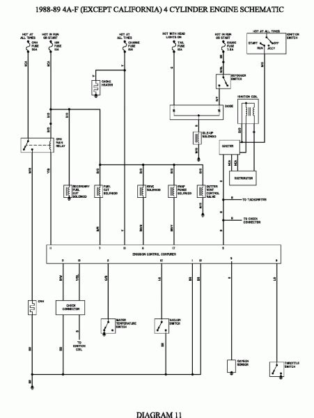 toyota corolla wiring diagram toyota corolla toyota diagram