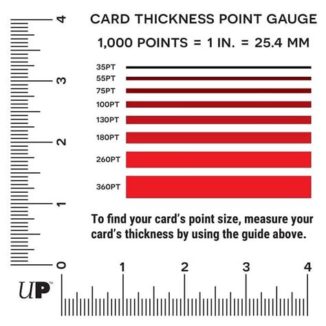 ultra pro card thickness gauge sheet  cloutsnchara