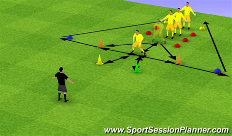 football soccer footwork dives and rebound boxes goalkeeping