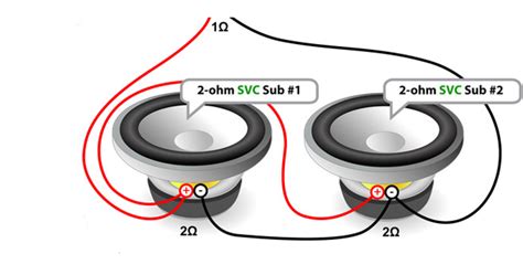 single voice coil wire diagram  ohm dvc subwoofer wiring diagram wire coil voice