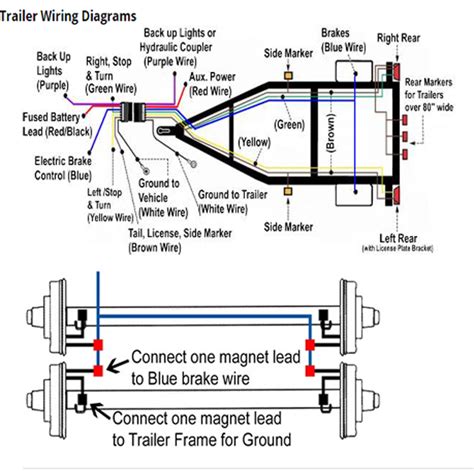dodge ram  pin trailer wiring diagram volts troubleshooting  dodge ram  pin trailer wiring