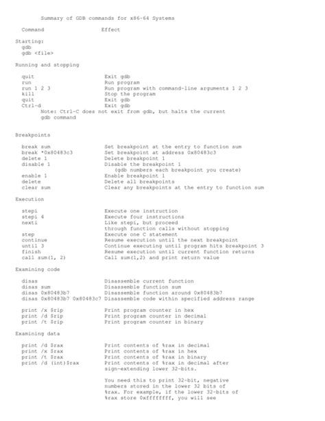 Gdb Commands For X86 64 Systems Cheat Sheet Download Printable Pdf