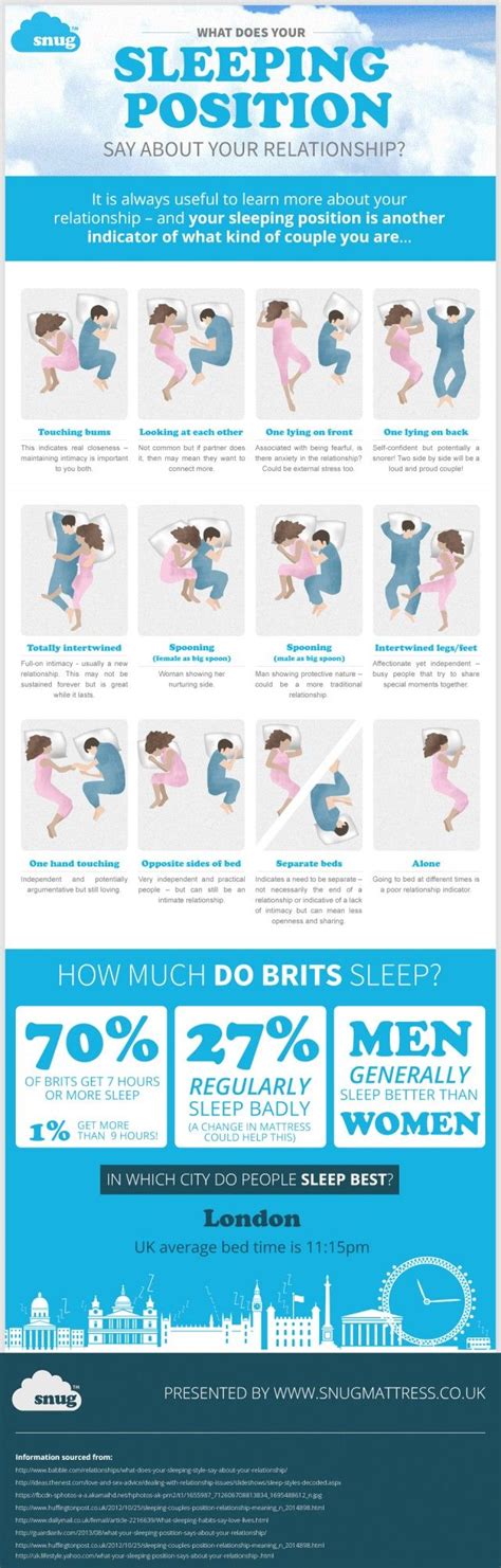 The 12 Sleeping Positions And What They Say About Us