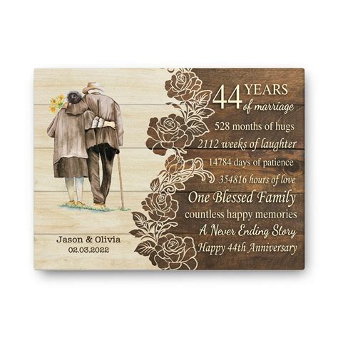 happy  anniversary  years  marriage personalizedwitch canvas