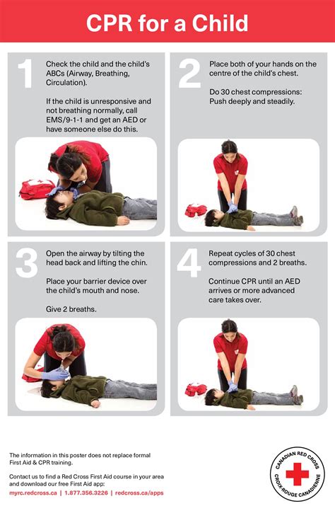 infant cpr poster  printable