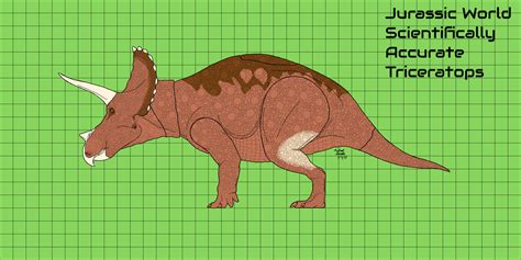 roarivores scientifically accurate triceratops  michael gaxiola