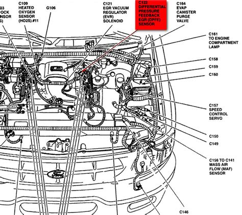 qa  ford   problems owners manual vacuum hose diagram engine parts