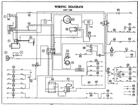 car schematic diagram wiring diagrams hubs automobile wiring diagram cadicians blog
