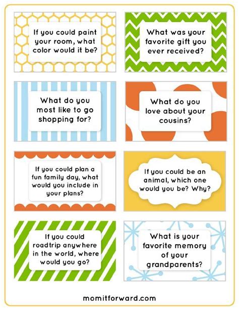 dinner discussion questions printables conversation starters  kids