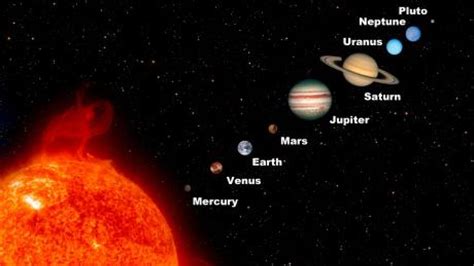 Mercurio Es El Planeta Más Cercano Al Sol Y A La Tierra Infobae