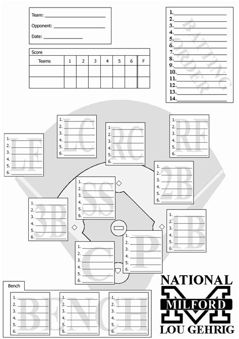 softball lineup cards printable  document template