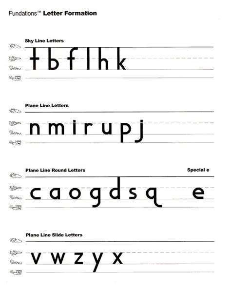 letter formation fundations chart