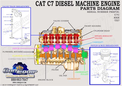 cat  engine