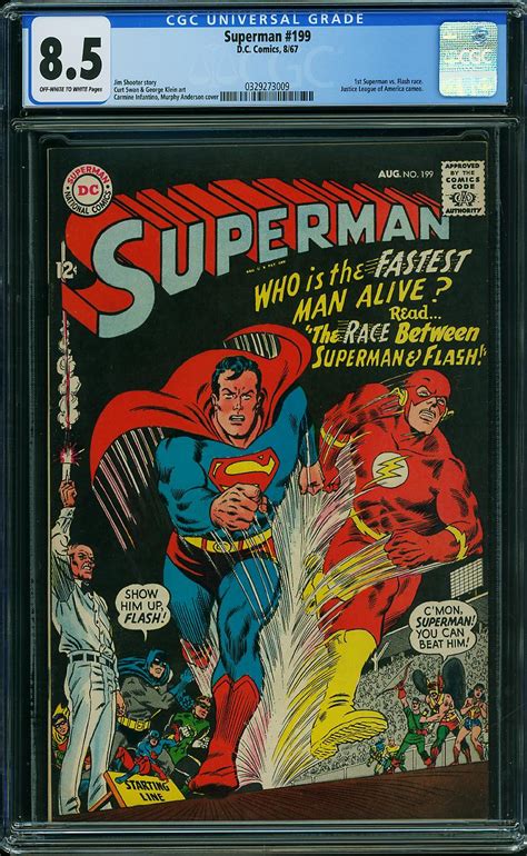 Auction Highlight 100 • Comic Book Daily
