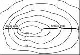 Topographic Contour Accurate Topographical Principles sketch template
