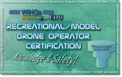 pin  wingsreality   recreationalmodel drone operator certification interactive web