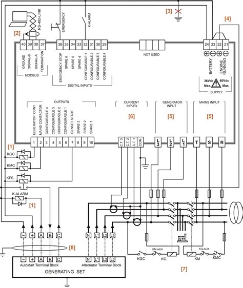 Generator Wiring Diagram And Electrical Schematics ⭐