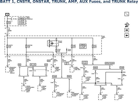 chevy impala wiring schematic wiring diagram