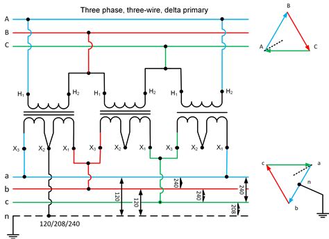 delta delta  phase transformer phasor diagram electrical academia