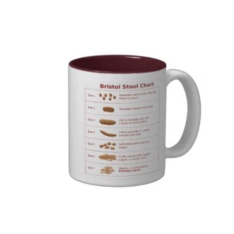 consumer reviews bristol stool chart coffee mugs bristol stool chart coffee mugs lowest price
