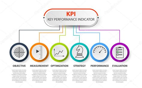 infographic kpi concept  marketing icons key performance indicators banner  business