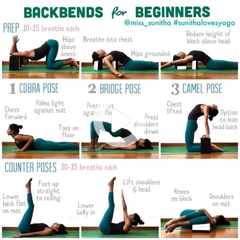 yoga tutorial backbends  beginners   yoga backbend yoga