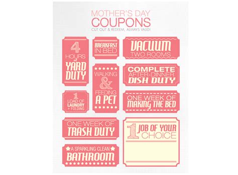 mothers day coupon template