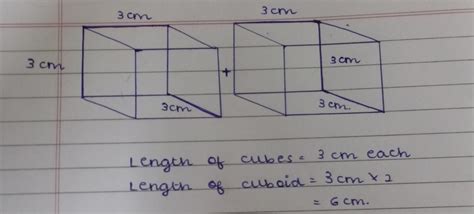 cubes  dimensions  cm  cm  cm   side  side